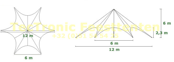 Dimensions tente étoile 12 m