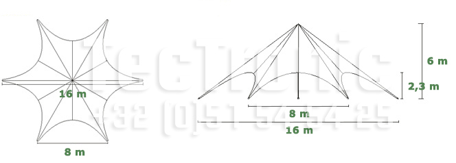 Dimensions tente étoile 16 m